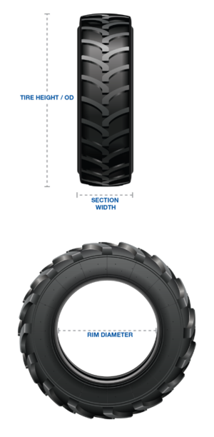 weight-estimator-tool-tires